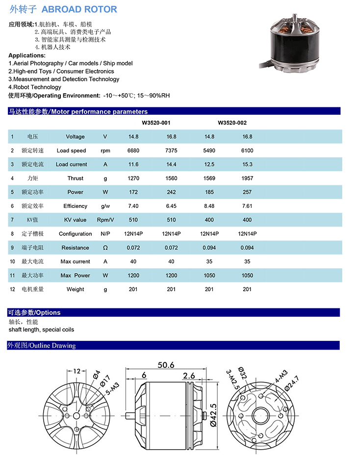 FYW3520外转子无刷电机2.jpg